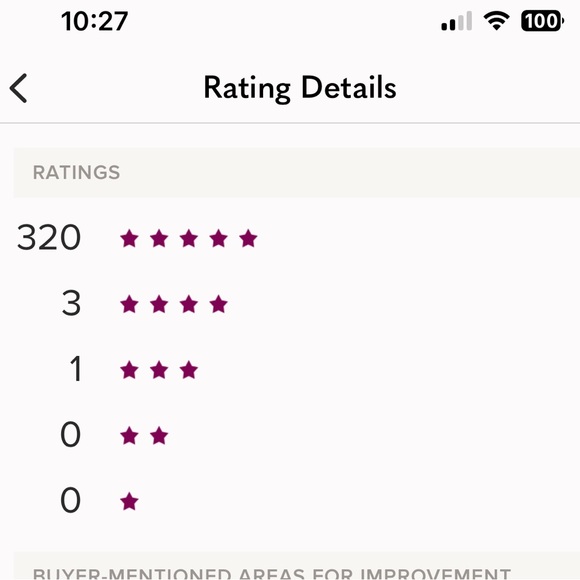 Meet your Posher, Kelsey - Picture 16 of 16